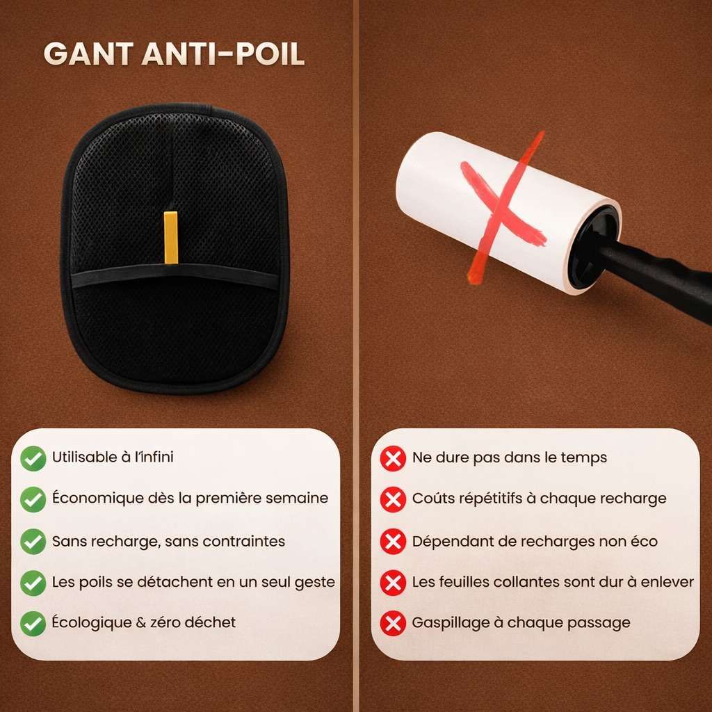 Gant Anti-Poils pour Chat Réutilisable &  Écologique